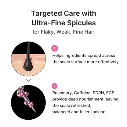 Deoxyribose Scalp Serum | For Fuller-Looking Hair & Scalp Strengthening Roll-On Serum | Deoxyribose, Rosemary, EGF, Caffeine.